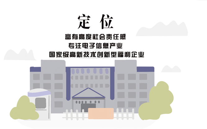 安全、智能、溫暖、節(jié)能