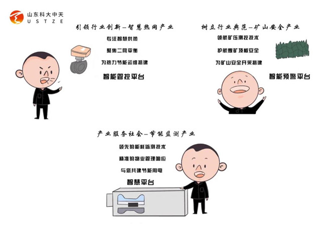 安全、智能、溫暖、節(jié)能